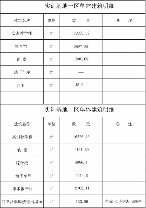 泸州多个项目规划方案公示，涉及商业地块、学校、全民健身中心！-9.png