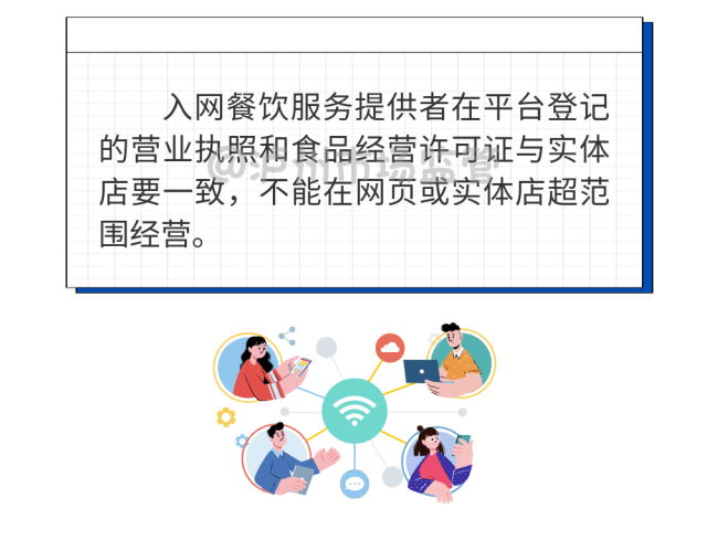 在泸州经营网络订餐业务，需达到这些要求-4.png