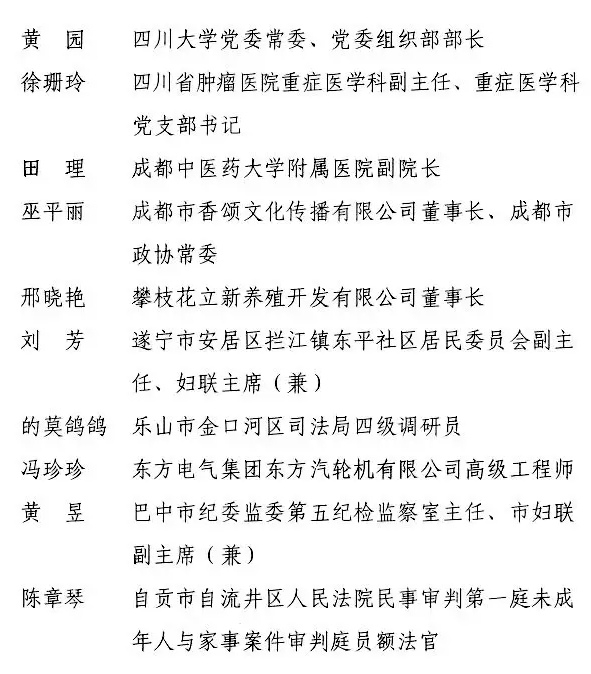 2022年度四川省三八红旗手标兵、四川省三八红旗手、四川省三八红旗集体名单来了-1.jpg