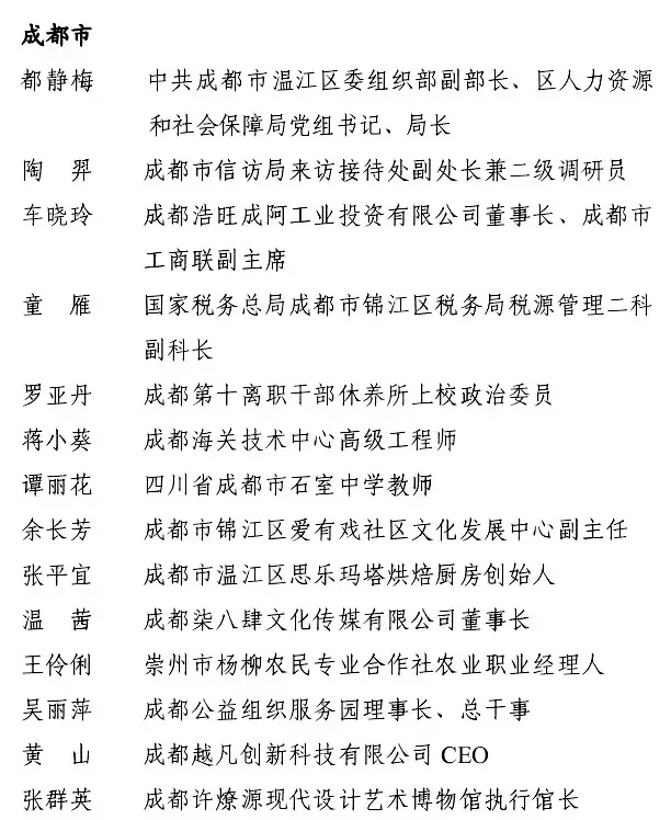 2022年度四川省三八红旗手标兵、四川省三八红旗手、四川省三八红旗集体名单来了-2.jpg