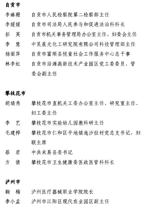 2022年度四川省三八红旗手标兵、四川省三八红旗手、四川省三八红旗集体名单来了-3.jpg
