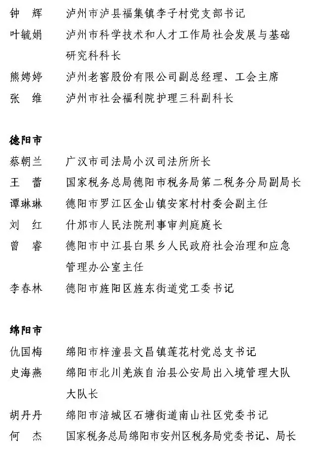 2022年度四川省三八红旗手标兵、四川省三八红旗手、四川省三八红旗集体名单来了-4.jpg
