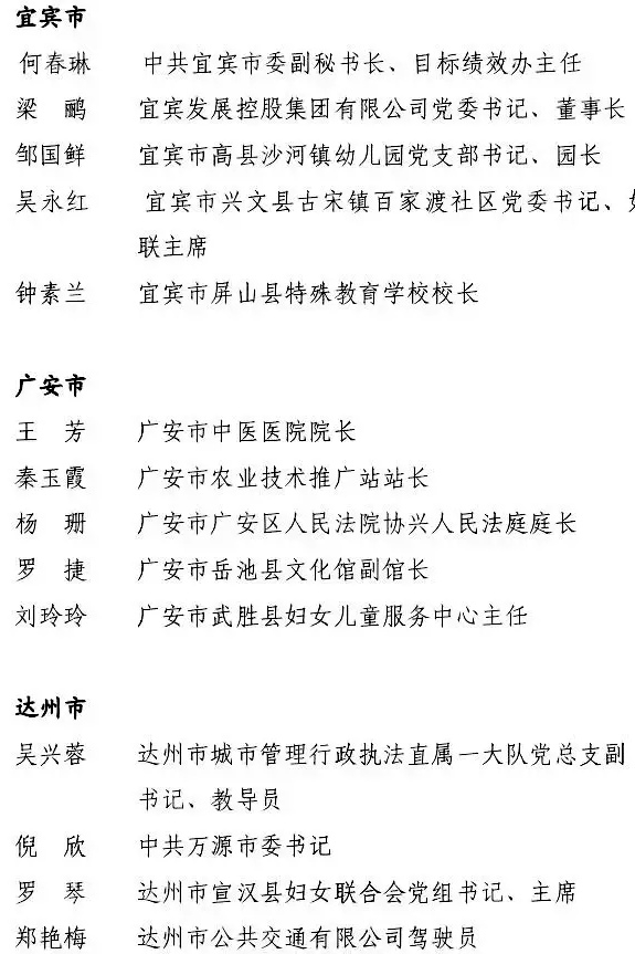 2022年度四川省三八红旗手标兵、四川省三八红旗手、四川省三八红旗集体名单来了-7.jpg