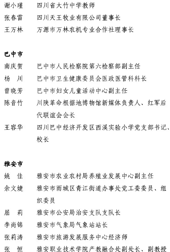 2022年度四川省三八红旗手标兵、四川省三八红旗手、四川省三八红旗集体名单来了-8.jpg