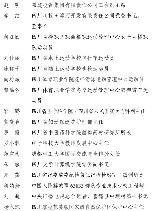 2022年度四川省三八红旗手标兵、四川省三八红旗手、四川省三八红旗集体名单来了-13.jpg