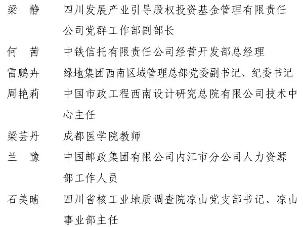 2022年度四川省三八红旗手标兵、四川省三八红旗手、四川省三八红旗集体名单来了-14.jpg