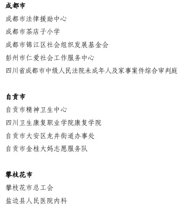 2022年度四川省三八红旗手标兵、四川省三八红旗手、四川省三八红旗集体名单来了-16.jpg