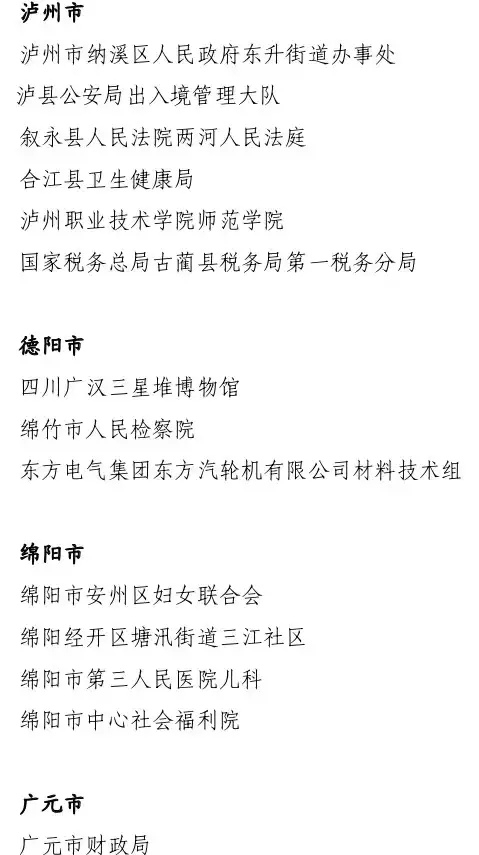 2022年度四川省三八红旗手标兵、四川省三八红旗手、四川省三八红旗集体名单来了-17.jpg