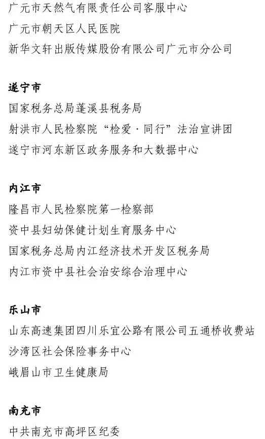 2022年度四川省三八红旗手标兵、四川省三八红旗手、四川省三八红旗集体名单来了-18.jpg