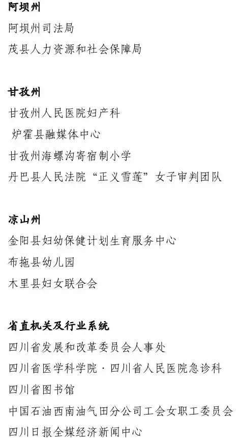 2022年度四川省三八红旗手标兵、四川省三八红旗手、四川省三八红旗集体名单来了-21.jpg