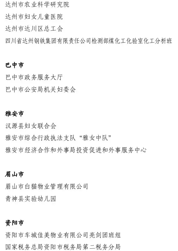2022年度四川省三八红旗手标兵、四川省三八红旗手、四川省三八红旗集体名单来了-20.jpg