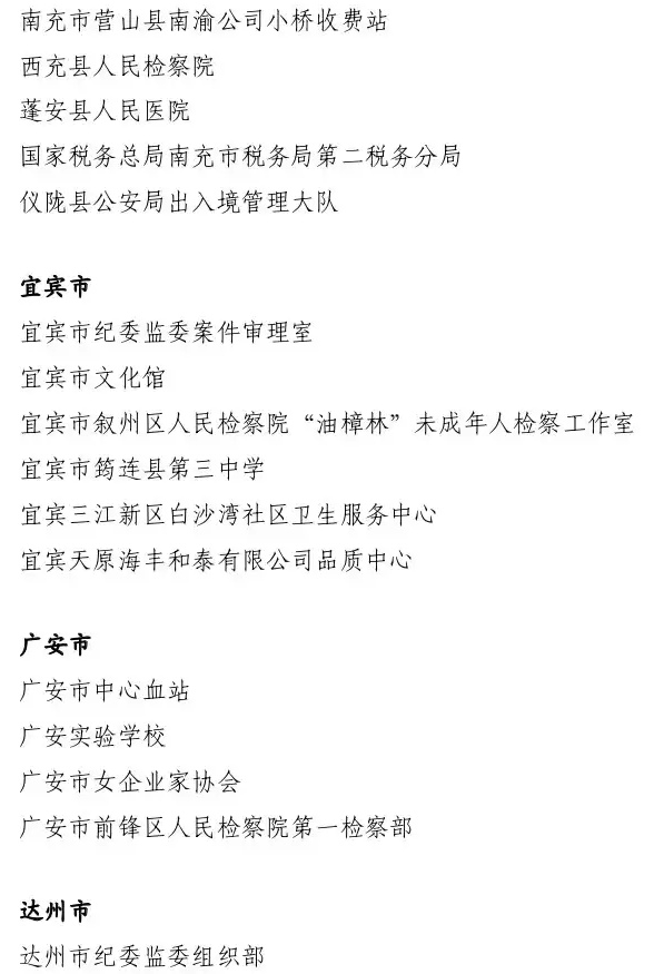 2022年度四川省三八红旗手标兵、四川省三八红旗手、四川省三八红旗集体名单来了-19.jpg