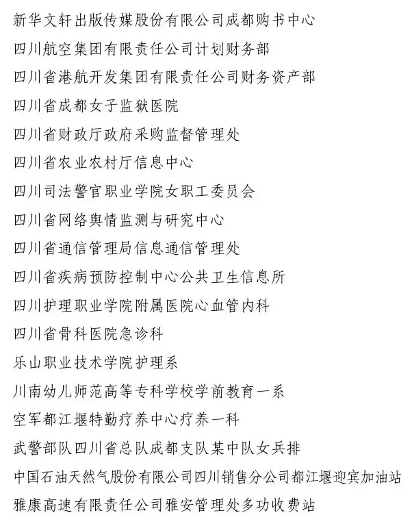 2022年度四川省三八红旗手标兵、四川省三八红旗手、四川省三八红旗集体名单来了-22.jpg