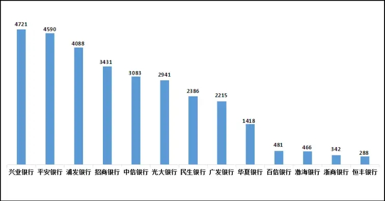 停用┃超30家银行集体公告-9.jpg