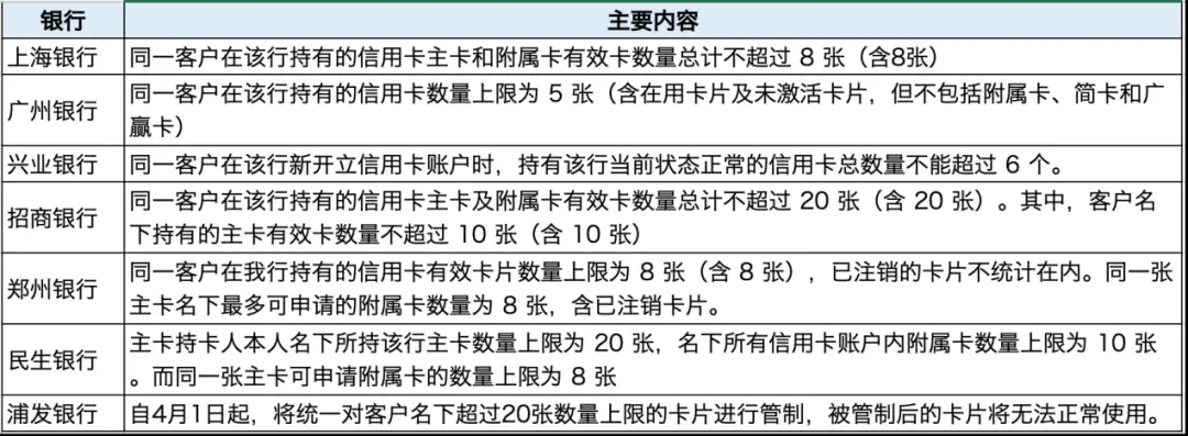 停用┃超30家银行集体公告-3.jpg