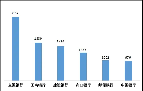 停用┃超30家银行集体公告-8.jpg