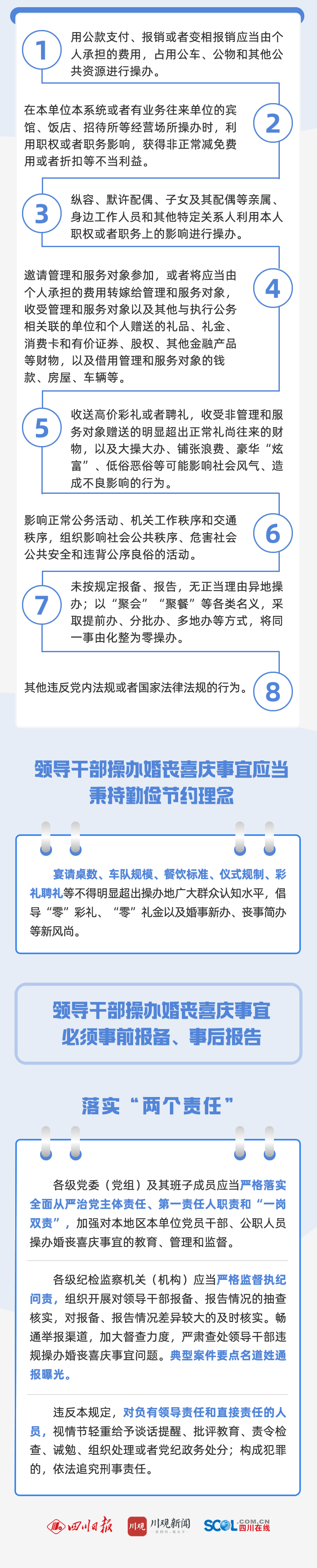 四川：明确领导干部操办婚丧喜庆事宜“八严禁”！-1.png