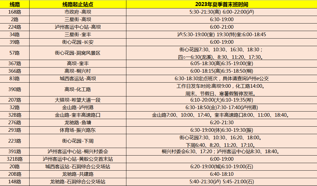 5月4日起，泸州公交实行夏季首末班时间-2.jpg