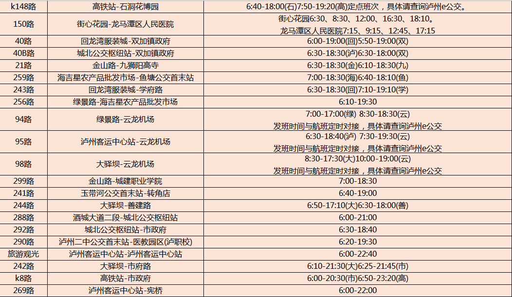 5月4日起，泸州公交实行夏季首末班时间-3.jpg