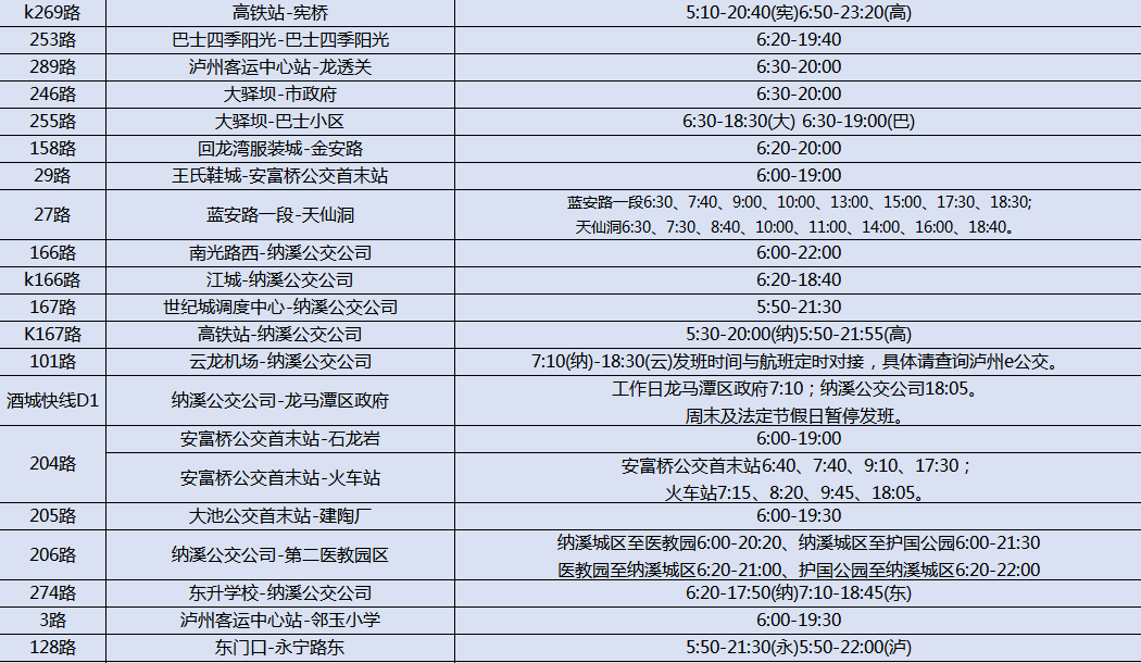 5月4日起，泸州公交实行夏季首末班时间-4.jpg