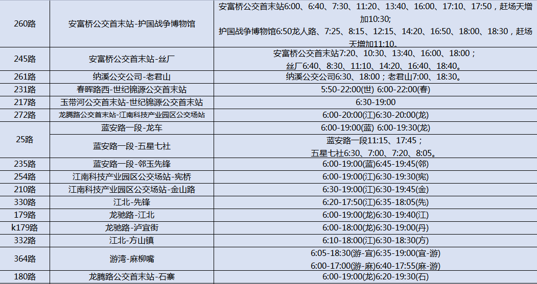5月4日起，泸州公交实行夏季首末班时间-5.jpg