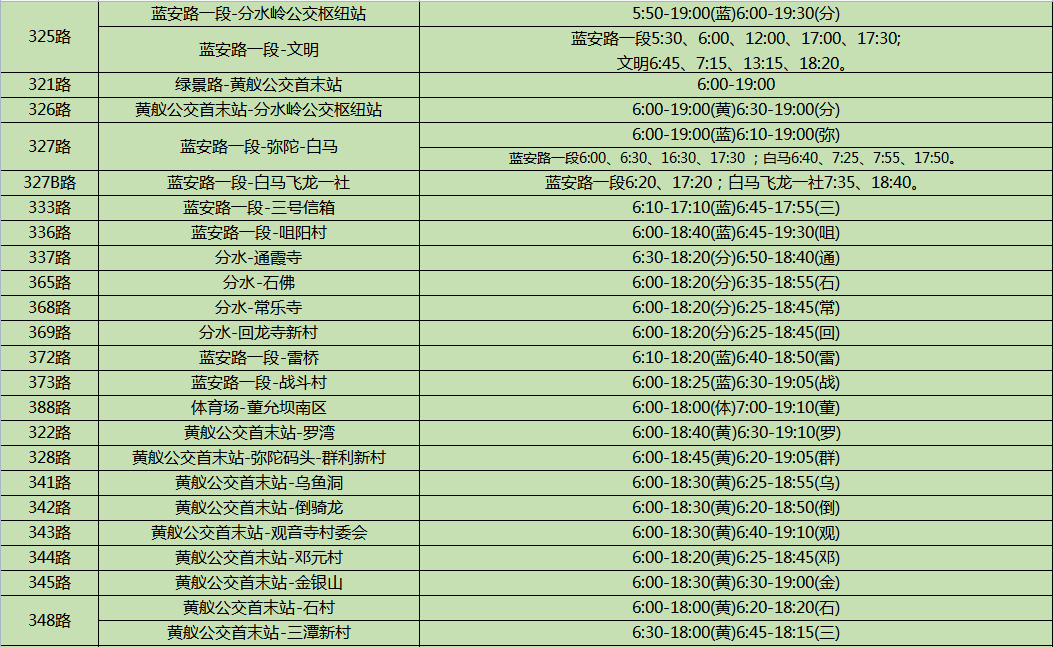5月4日起，泸州公交实行夏季首末班时间-8.jpg