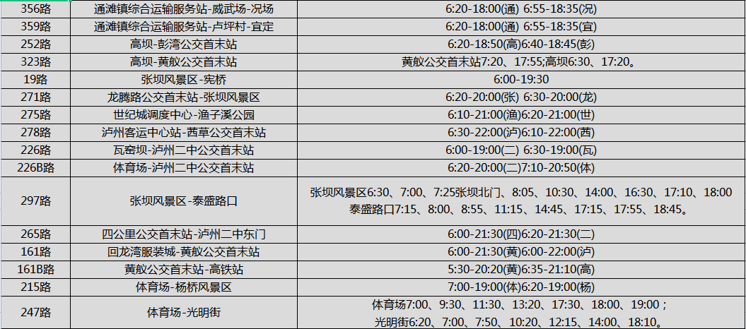 5月4日起，泸州公交实行夏季首末班时间-7.jpg