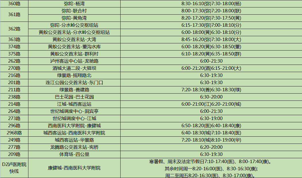 5月4日起，泸州公交实行夏季首末班时间-9.jpg
