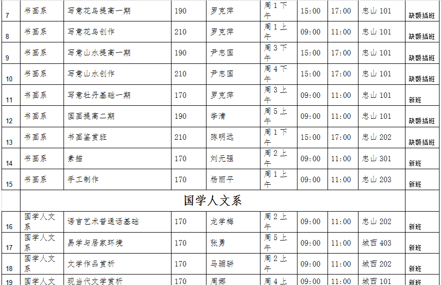 81个专业、194个班！泸州老年大学2024春期开始招生了！-4.jpg