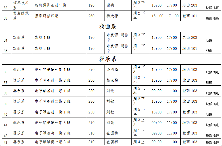 81个专业、194个班！泸州老年大学2024春期开始招生了！-6.jpg