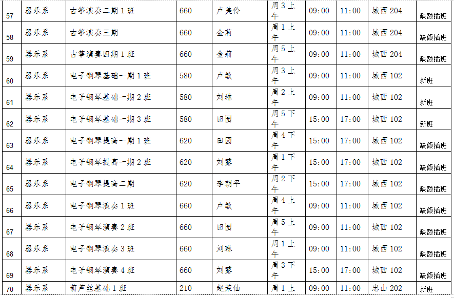 81个专业、194个班！泸州老年大学2024春期开始招生了！-8.jpg
