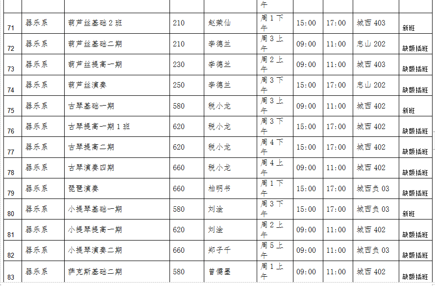 81个专业、194个班！泸州老年大学2024春期开始招生了！-9.jpg