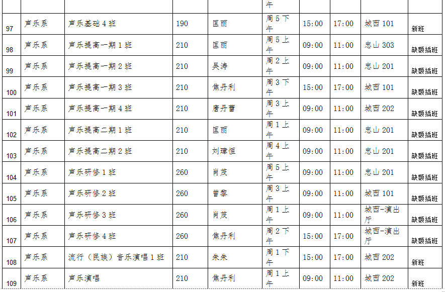 81个专业、194个班！泸州老年大学2024春期开始招生了！-11.jpg