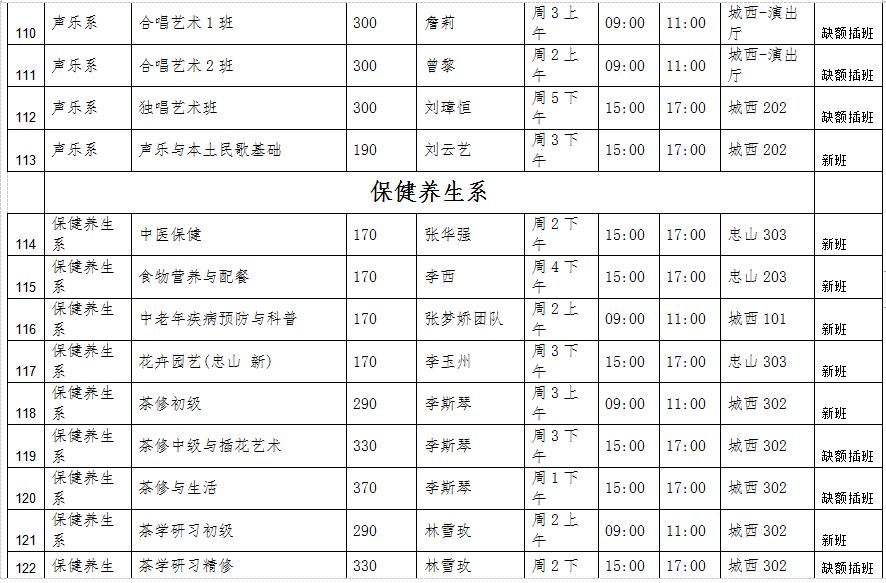 81个专业、194个班！泸州老年大学2024春期开始招生了！-12.jpg