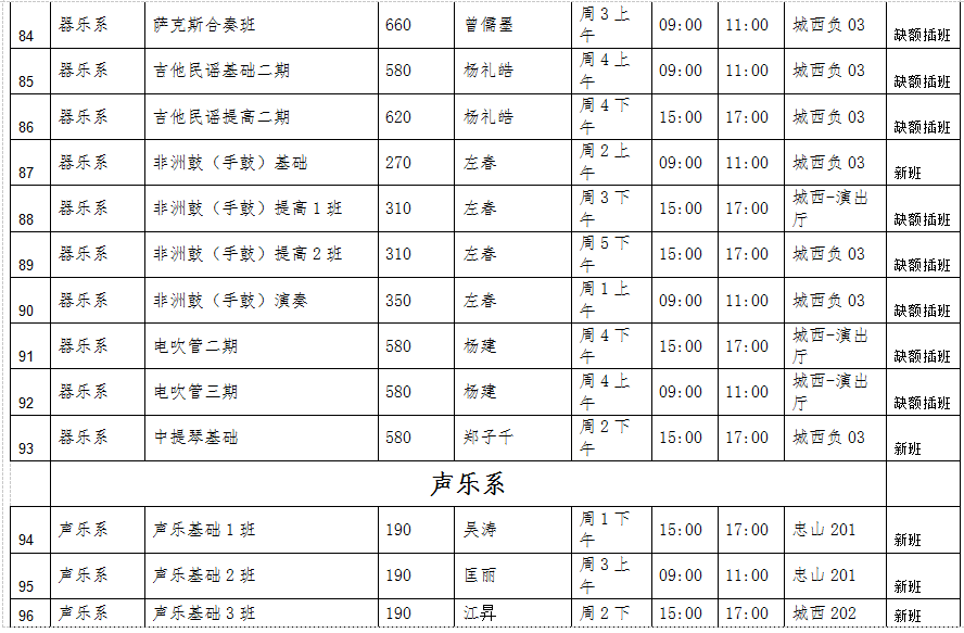 81个专业、194个班！泸州老年大学2024春期开始招生了！-10.jpg