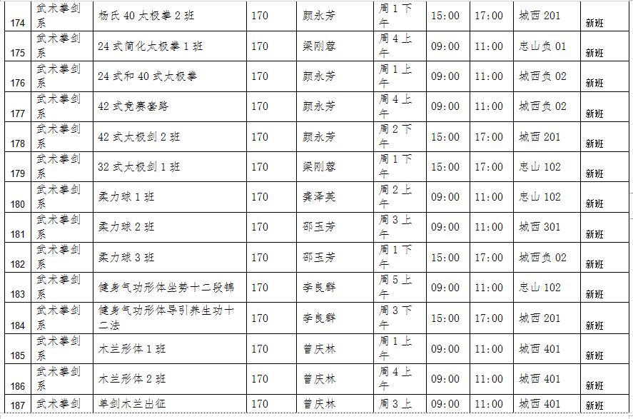 81个专业、194个班！泸州老年大学2024春期开始招生了！-16.jpg