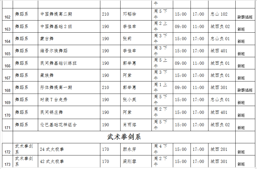 81个专业、194个班！泸州老年大学2024春期开始招生了！-15.jpg
