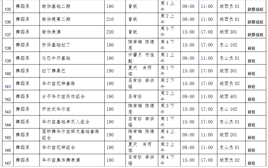 81个专业、194个班！泸州老年大学2024春期开始招生了！-14.jpg