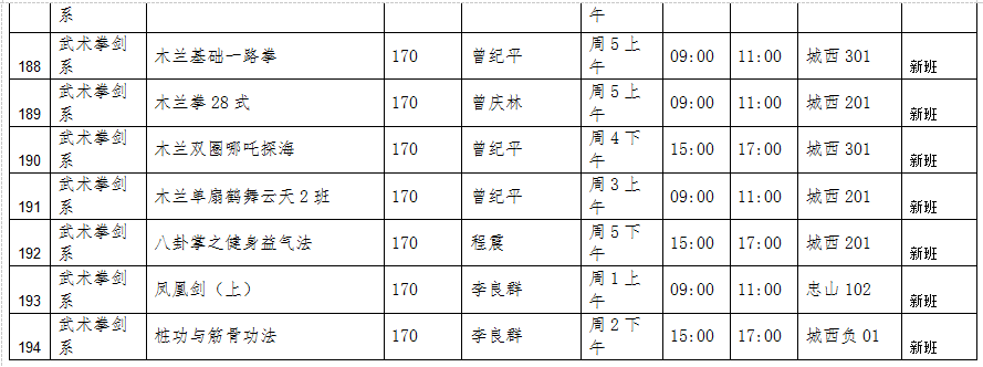 81个专业、194个班！泸州老年大学2024春期开始招生了！-17.jpg