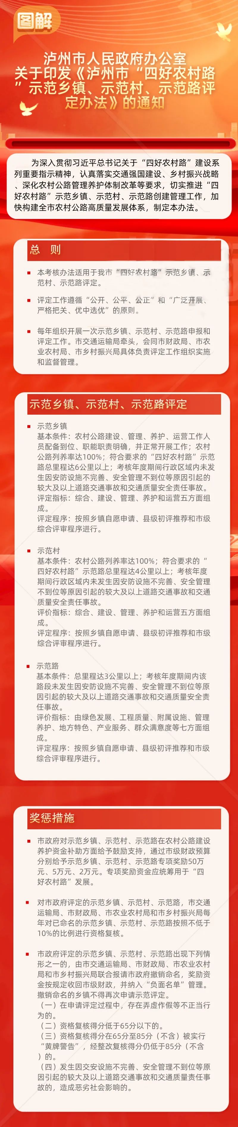 泸州明确，最高奖励50万元！-2.jpg