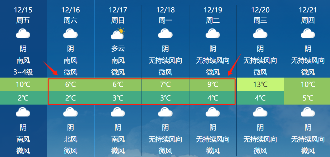 泸州今年初雪或将登场？预计时间就在…-2.png