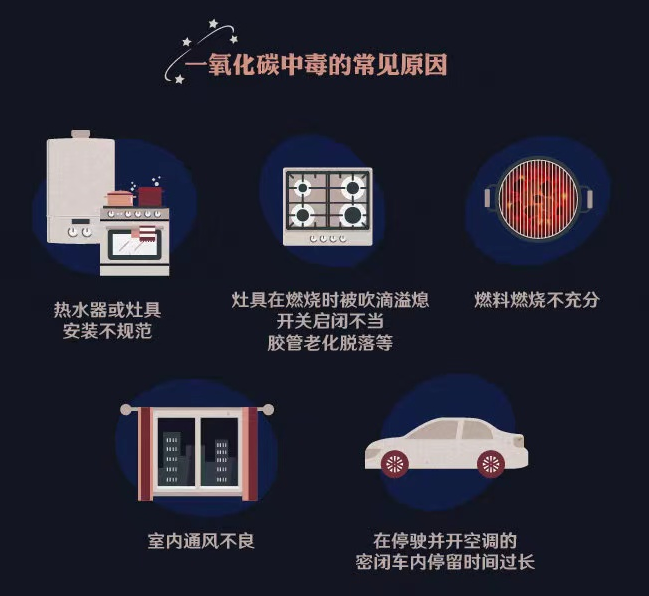 痛心！6人吃火锅致3死3伤！近期多地高发！紧急提醒→-2.png