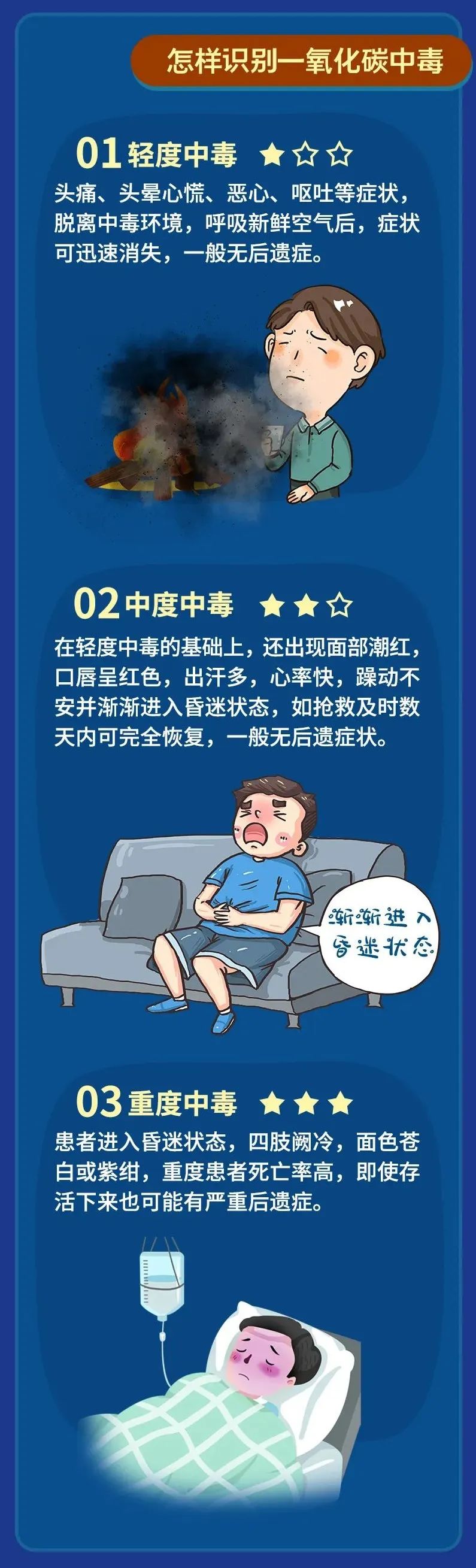 痛心！6人吃火锅致3死3伤！近期多地高发！紧急提醒→-3.jpeg