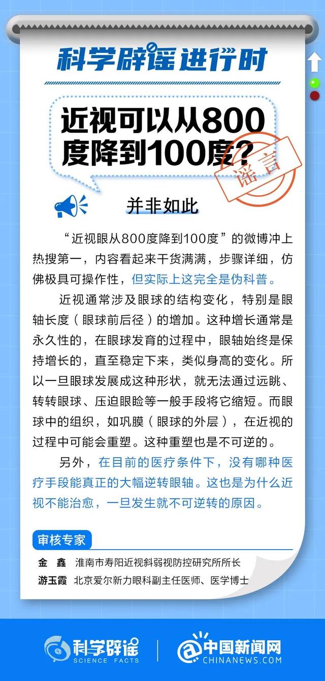 近视可以从800度降到100度？-2.jpg