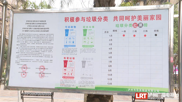 设红黑榜、发奖品……为了垃圾分类他们“各出奇招”-4.jpeg