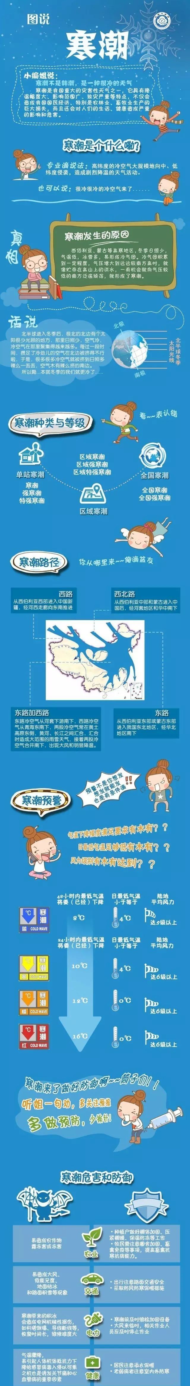 最低2℃左右 泸州的冬天又要“回来”了！-1.jpeg