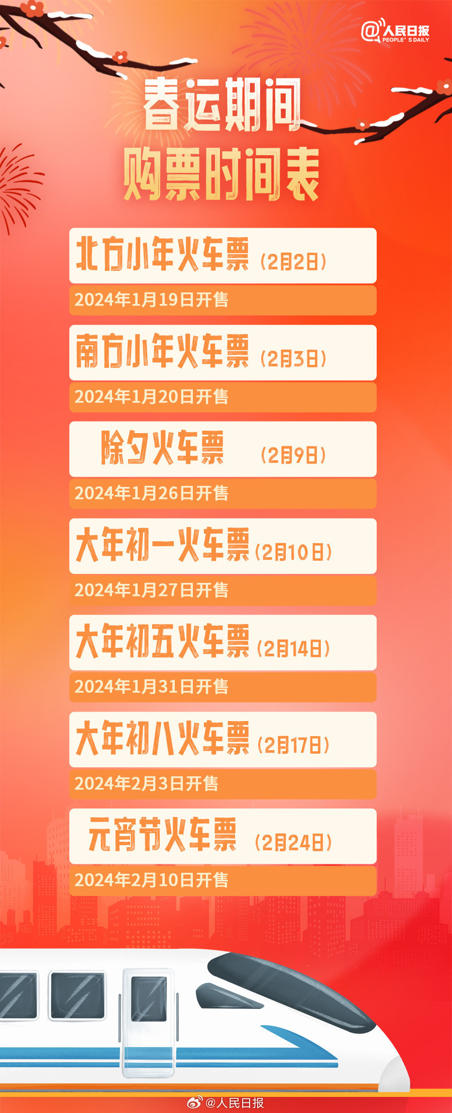 收藏！春运12306新功能说明书-1.jpg