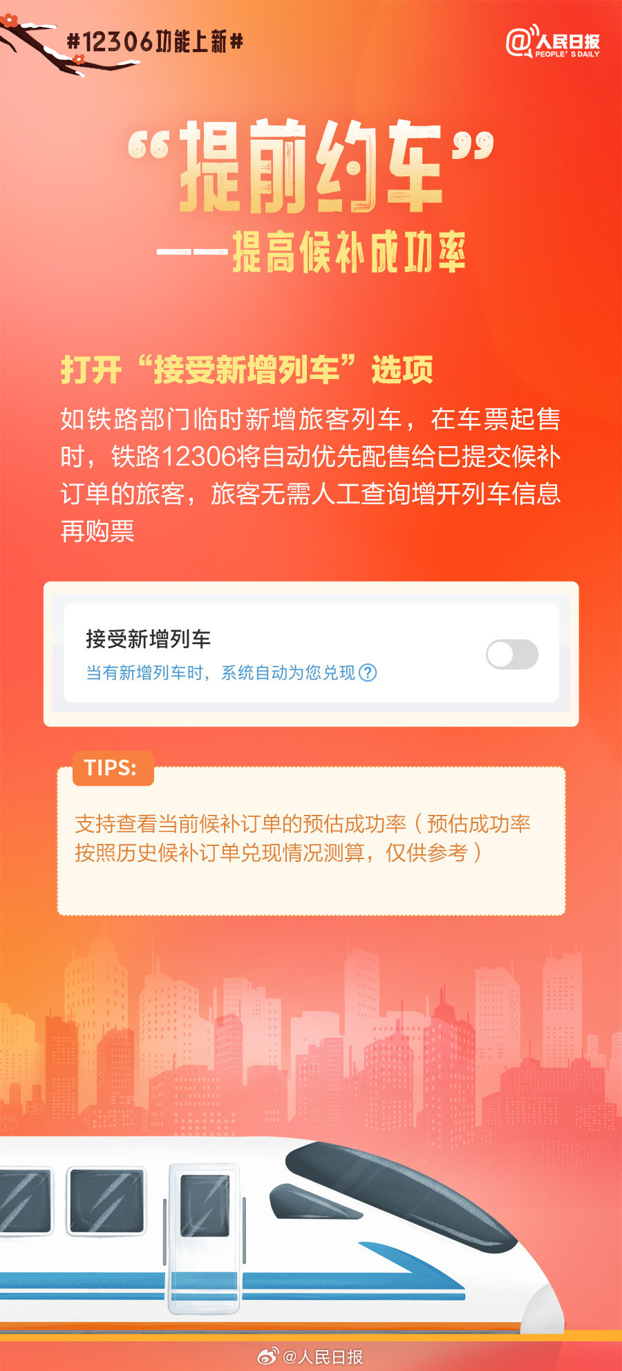 收藏！春运12306新功能说明书-7.jpg