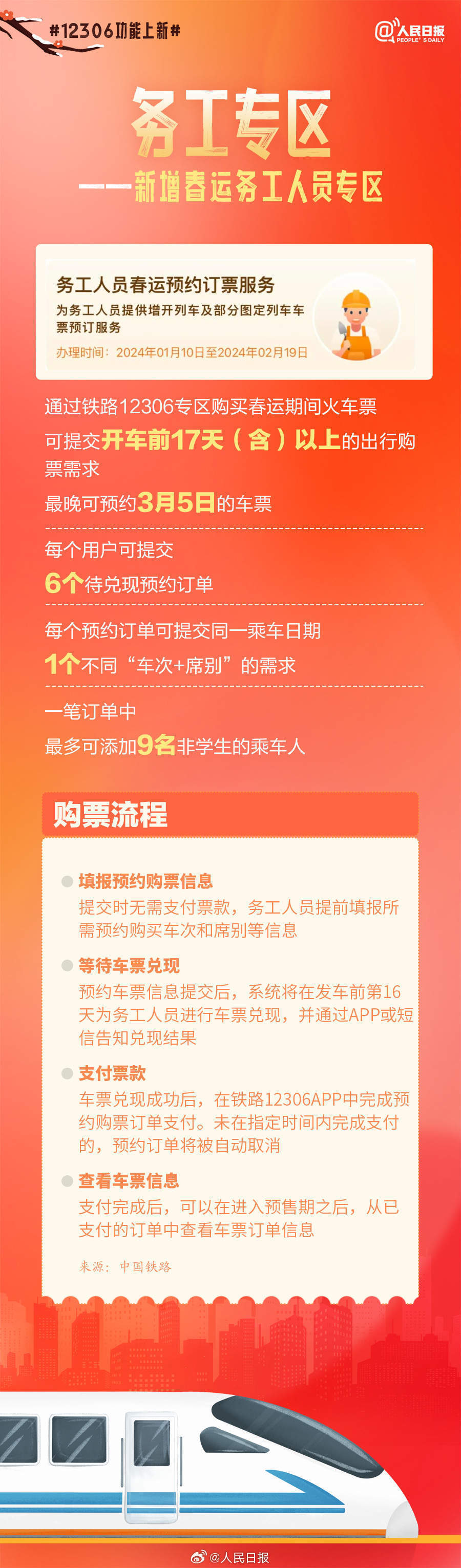 收藏！春运12306新功能说明书-9.jpg