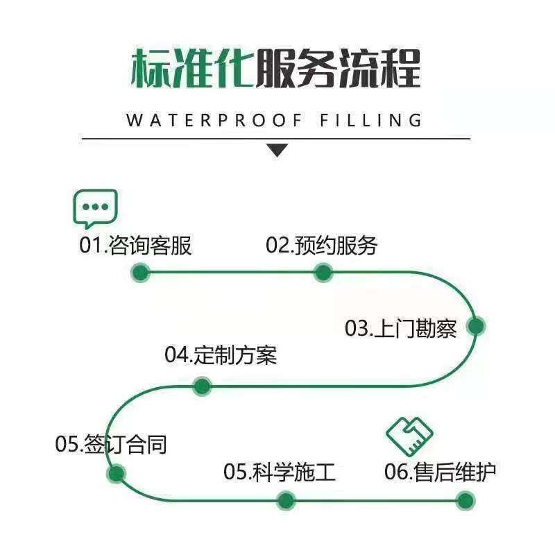 雨虹防水厨卫免砸砖维修，瓷砖空鼓修复，质保十年，开锁换锁，快修热线:17155115111-4.jpg